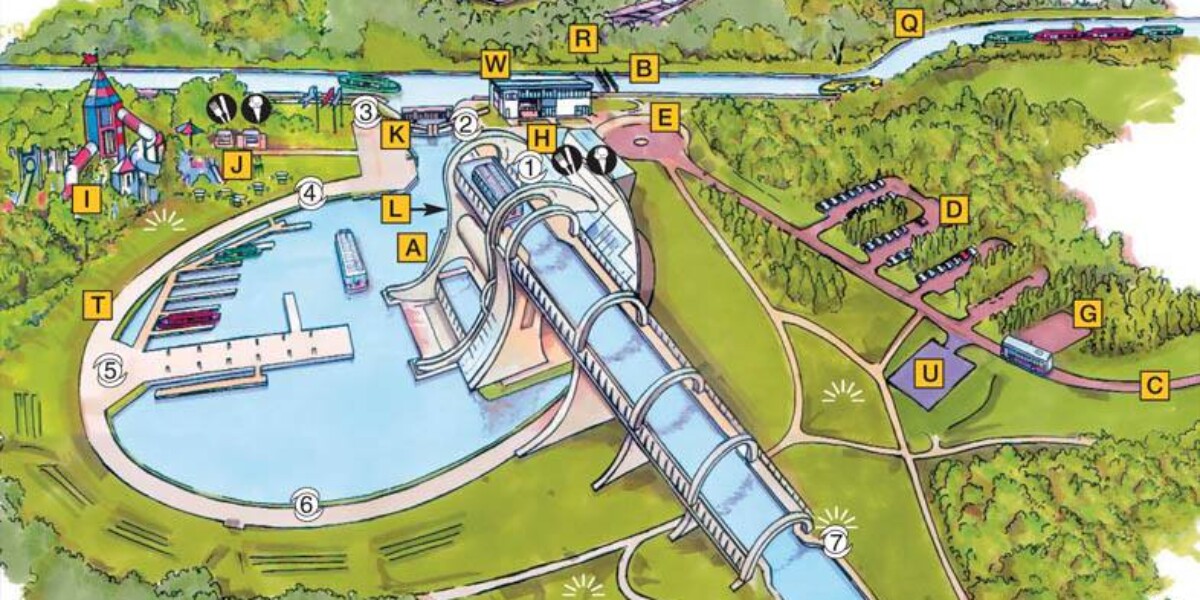 Visitor attraction 3D view Falkirk Scotland