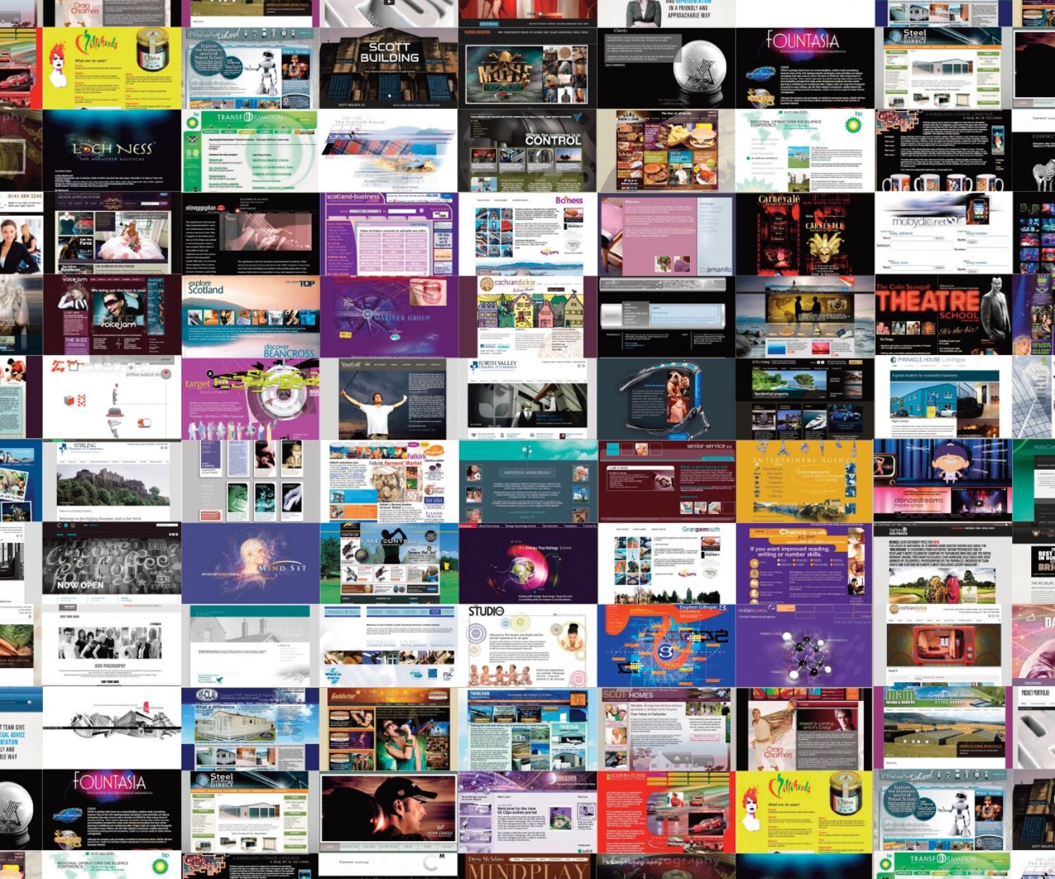 multiple websites by ideas.co.uk